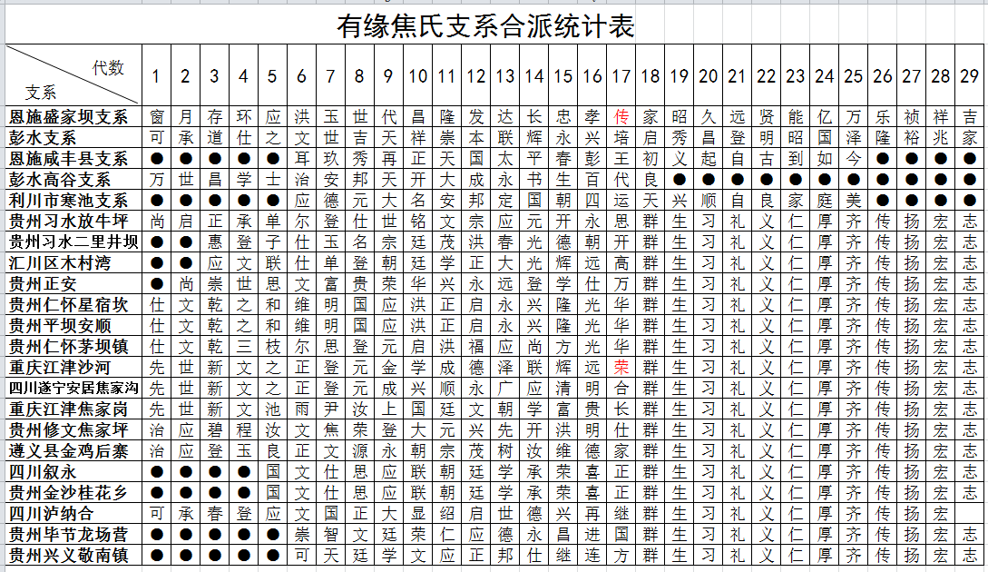 QQ图片20161106194007.png
